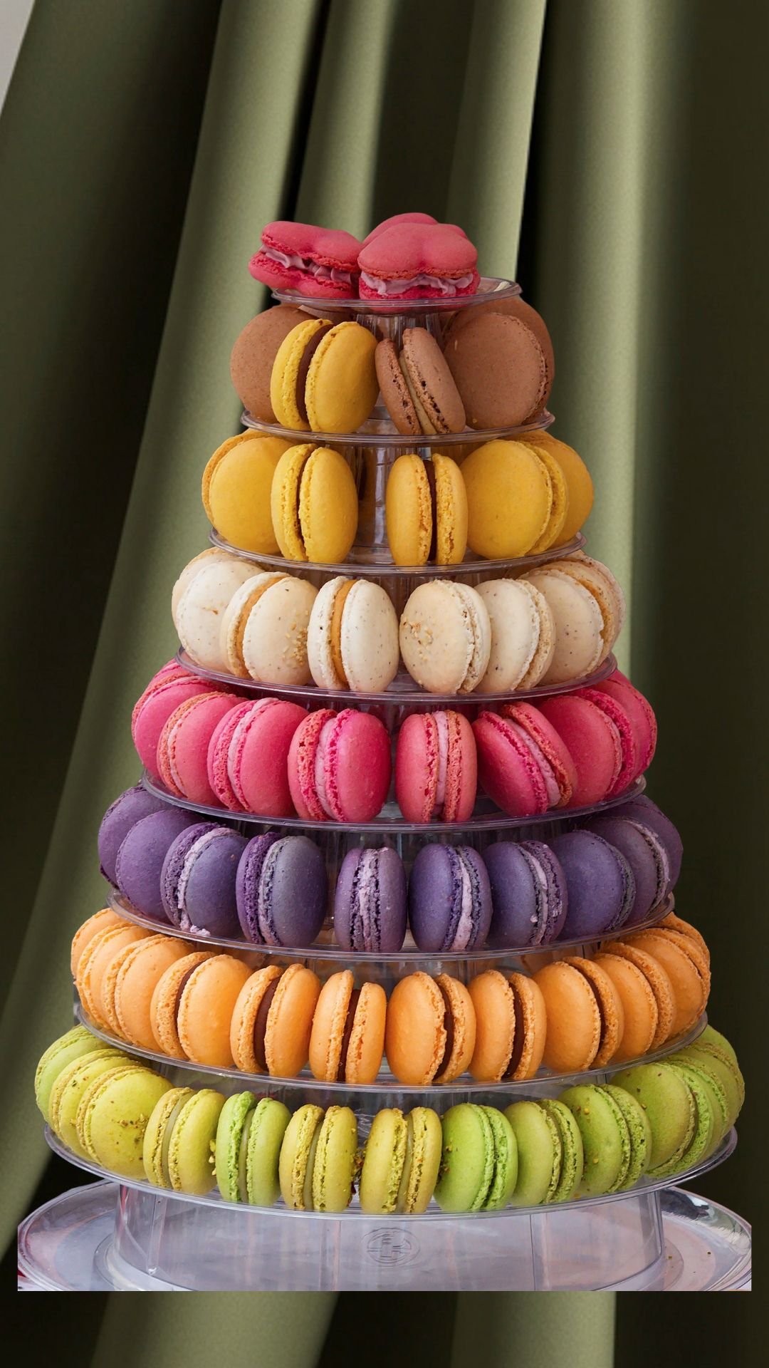 هرم الماكرون من ليڤيل